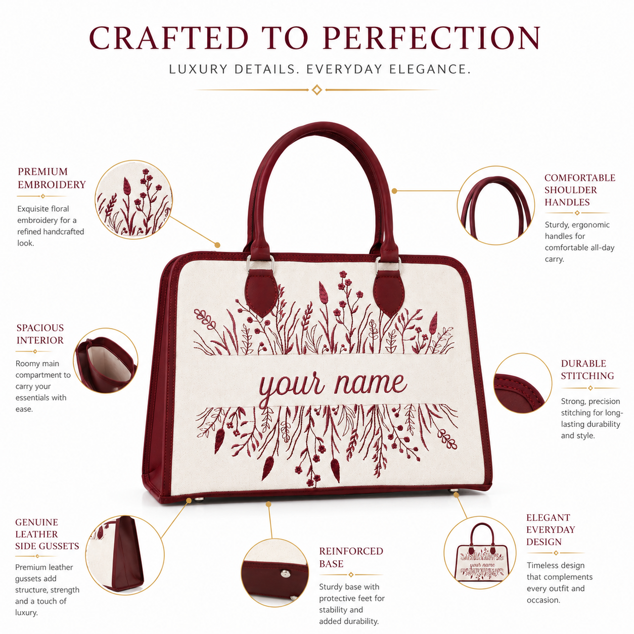 Custom Floral Purse with Name, Personalized Tote Handbag, Unique Gift for Women, Stylish Everyday Carry Bag